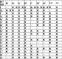 Faker势不可挡冲上热搜(faker势不可挡冲上热搜了吗) Faker势不可挡冲上热搜(faker势不可挡冲上热搜了吗)